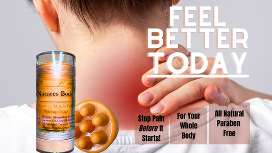 Breakdown of natural ingredients for muscle joint pain