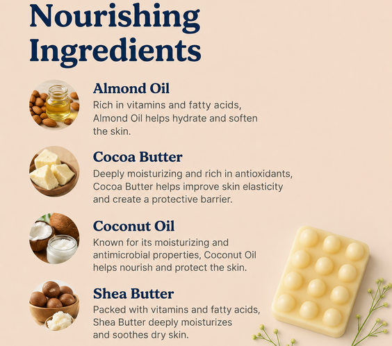 Best Sellers Bundle | 4 Moisturizing Lotion Bars